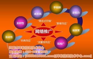 豐和信息技術(shù)中心 盤錦產(chǎn)品與技術(shù)推廣會，賦能行業(yè)創(chuàng)新